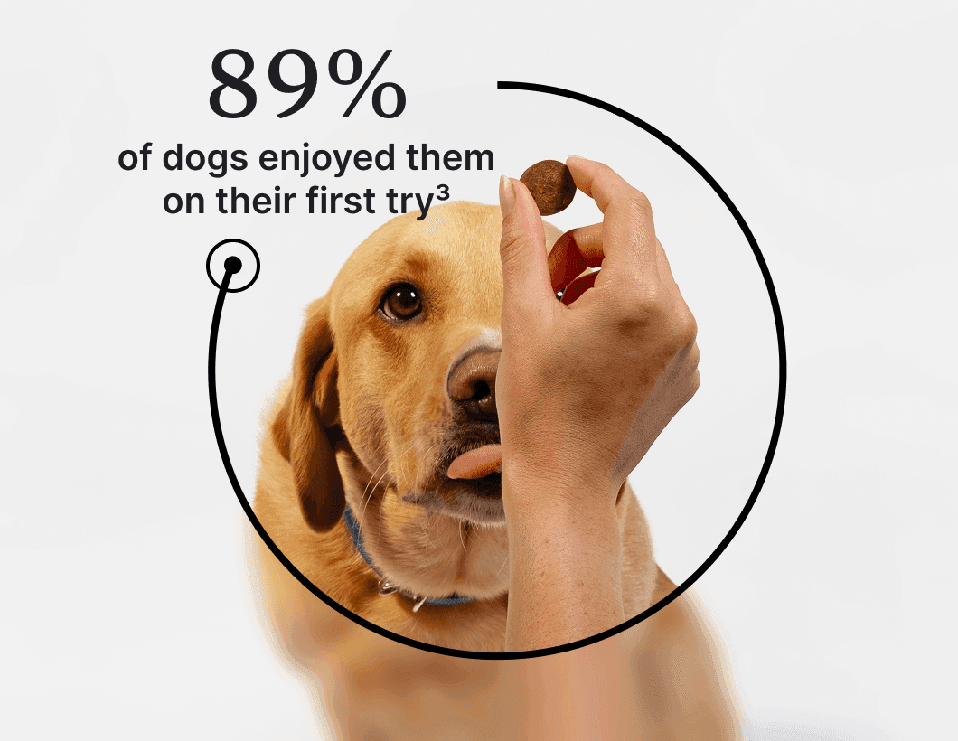 Clinically tested. Canine-approved.