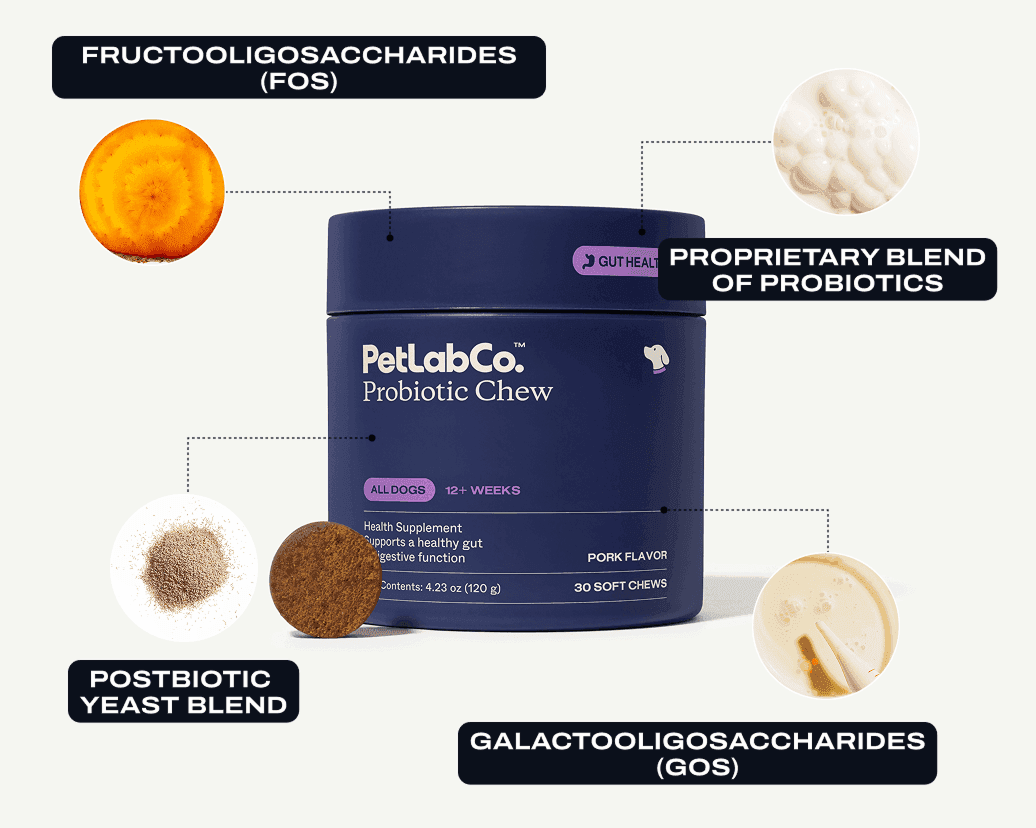 Unique Tribiotic Blend: Balance. Nourish. Reinforce.